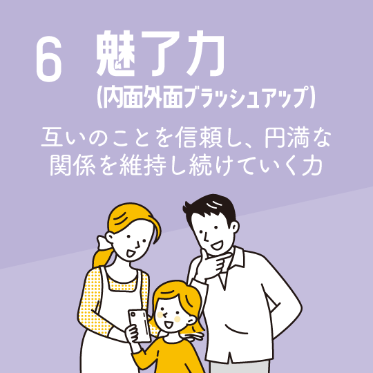 継続力（持続力）…互いのことを信頼し、円満な関係を維持し続けていく力